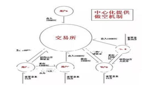 截至我最后的知识更新（2023年10月），tpWallet的最新动态并不在我的信息范围内。如果tpWallet是一种新的加密钱包或数字资产管理工具，您可以查看其官方网站或社交媒体平台，以获取最新的上线信息和公告。

通常，加密货币及其相关服务的上线时间和可用性会在他们的官方网站、Twitter、Medium或其他社交媒体页面上进行宣布。如果您对tpWallet感兴趣，建议关注这些平台以获取实时更新。