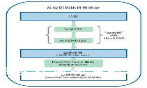 轻松交易：数字钱包让您的每一次支付都如此简单
