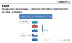 了解OKEx转账手续费，让您的每一笔交易更高效
