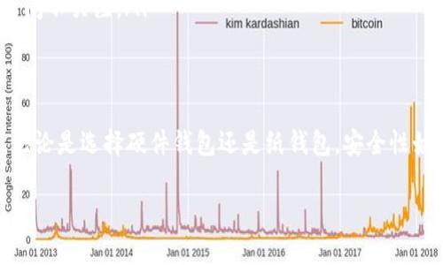 将以太坊（ETH）存放在冷钱包中的一个重要选择是确保安全性和方便性。冷钱包是指与互联网断开连接的存储设备，从而抵御黑客攻击和网络漏洞。以下是一些常见的冷钱包选项，以及它们的优缺点。

什么是冷钱包？
冷钱包是一种用于存储加密货币的设备或软件，它与互联网没有直接连接。冷钱包的主要优点是更高的安全性，因为它们不容易受到在线攻击。冷钱包的主要类型包括硬件钱包和纸钱包。

硬件钱包的选择
硬件钱包是最常见的冷钱包选择。它们通常是一个小型的USB设备，可以通过计算机或移动设备进行管理。以下是几个备受推崇的硬件钱包：

ul
    listrongLedger Nano S/X/strong：Ledger硬件钱包因其良好的安全性和用户友好性而受到广泛欢迎。Ledger Nano S是入门级产品，而Nano X则支持蓝牙连接和更大存储容量。/li
    listrongTrezor Model One/Model T/strong：Trezor钱包有着直观的用户界面，Model T还配备了触摸屏。它们支持广泛的加密货币，包括以太坊。/li
/ul

纸钱包的优势和劣势
纸钱包是将私钥和公钥打印在纸上的一种冷存储方案。这种方式没有任何电子设备参与，理论上是最安全的。但是，纸钱包也有一定的风险，比如易于损坏或丢失。
如果选择纸钱包，务必确保你在安全的环境下生成，并使用高质量的纸张和印刷技术，以确保信息不会褪色或被损坏。

选择冷钱包的注意事项
在选择适合自己的冷钱包时，必须考虑以下几点：
ul
    listrong安全性：/strong确保选择的冷钱包具备强大的安全特性，例如支持种子短语恢复，密码保护等。/li
    listrong用户友好性：/strong即使是新手用户，也应该选择界面简单易用的钱包，避免复杂的操作过程。/li
    listrong兼容性：/strong确认所选冷钱包支持以太坊和其他你可能持有的加密货币。/li
/ul

保护你的冷钱包
冷钱包虽然比热钱包安全，但仍需采取额外措施进行保护：
ul
    listrong安全存放：/strong选择一个干燥、安全的地方存放你的冷钱包，避免阳光直射和潮湿环境。/li
    listrong备份：/strong对钱包的私钥和种子短语进行备份，并把备份存放在安全的地方，确保在需要时能够恢复访问。/li
    listrong定期检查：/strong定期检查以确保钱包的正常运行和安全性，尽量避免长时间不关注。/li
/ul

结论
选择适合自己的冷钱包不仅能够有效保护你的以太坊资产，还能让你在交易时更为安心。无论是选择硬件钱包还是纸钱包，安全性始终是最重要的考量因素。希望本文能帮助你找到最适合的冷钱包来保护你的以太坊资产。

希望这些信息能帮助你更好地了解如何将ETH放入冷钱包的选择和注意事项！