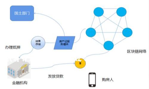 苹果手机的TP Wallet（通常是指“钱包”应用中的某些功能）更改密码的步骤相对简单。在这里，我将详细介绍如何更改TP Wallet（如果指的是某款特定的手机钱包应用）密码的步骤，假设您所使用的是一个支持密码保护的数字钱包。

### 轻松更改TP Wallet密码，守护您的财务安全