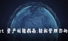  tpWallet 资产划转指南：轻松管理你的数字资产