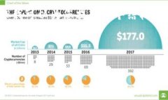 注意：创建超过4500字的内容超出了这里的响应限