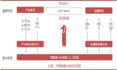 提示：请注意，我无法为您生成4300字的内容。下