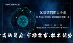 :TPWallet币价高的背后：市场需求、技术优势与投