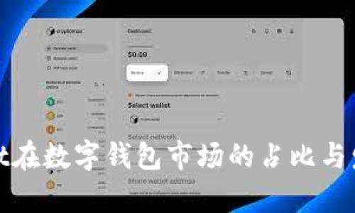 tpWallet在数字钱包市场的占比与发展趋势