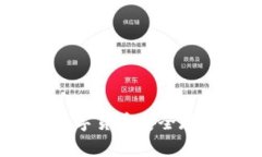 优质冷钱包：数字货币安全存储的最佳选择