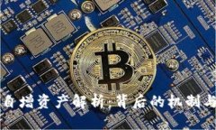 tpWallet自增资产解析：背后的机制与发展趋势