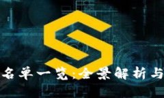 数字货币名单一览：全景解析与市场动态