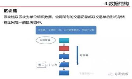 tpWallet推广奖励机制详解