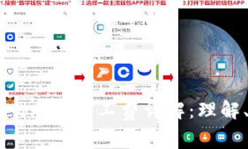 tpWallet中的矿工费详解：理解、计算与