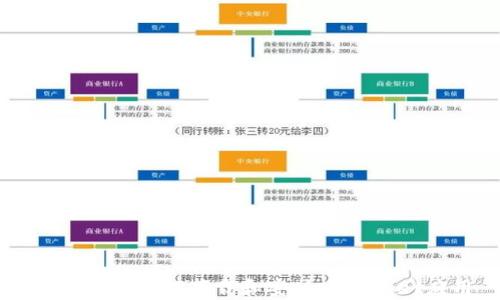 
苹果用户如何下载和安装tpWallet应用