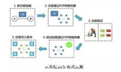   OK交易所模拟盘：虚拟交易的真实体验