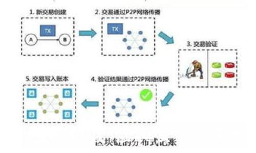   
OK交易所模拟盘：虚拟交易的真实体验