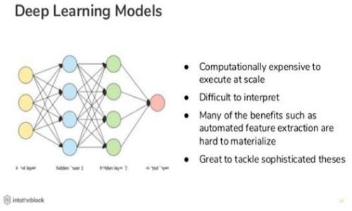 货币存储的安全之道：详解如何将数字货币存进冷钱包