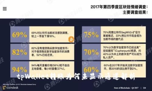 tpWallet转账为何未显示通道解析