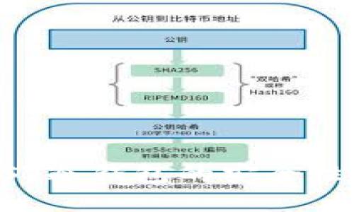深入探讨BSV冷钱包的安全性与使用指南