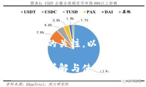 感谢您对tpWallet的关注，以下是您需要的信息：

tpWallet收币地址详解与使用指南