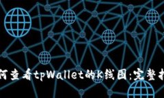 如何查看tpWallet的K线图：完整指南
