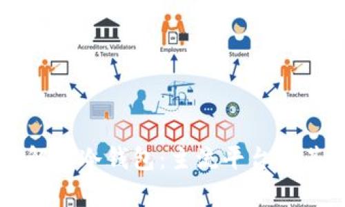 深入解析冷钱包：主流平台及其特点