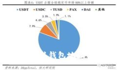 如何找到中本聪钱包地址：方法与技巧