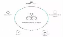 如何联系Coinbase客服：全面指南