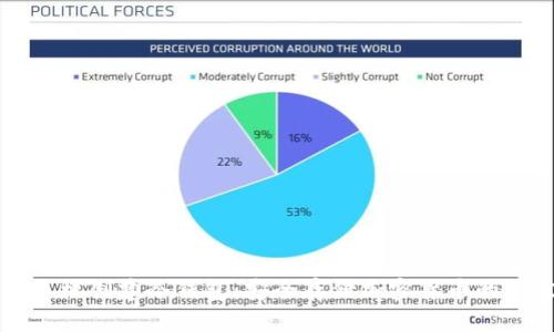 如何用手机创建冷钱包：安全存储加密货币的最佳实践