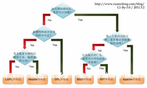 全面解析Token钱包：数字资产安全存储与管理的理想选择