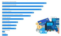 如何提取Cobo钱包中的资金：详细指南
