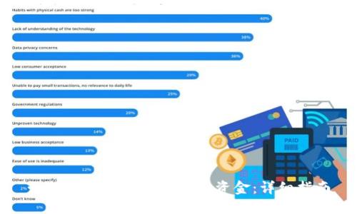 如何提取Cobo钱包中的资金：详细指南