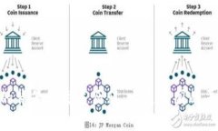 OKEx的背景与发展历程：它是中国的平台吗？