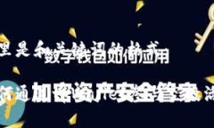 这里是和关键词的格式：如何通过tpWallet参与空投