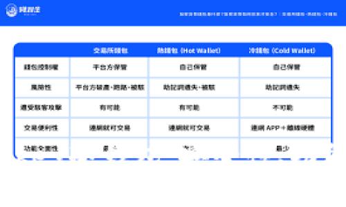 深入了解Umkey冷钱包：安全性、功能与使用指南