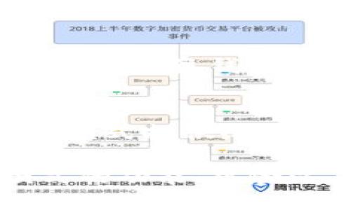   tpWallet开发者模式：是否应该打开？ / 
 guanjianci tpWallet, 开发者模式, 区块链 /guanjianci 

在现代数字经济中，数字钱包的使用变得越来越普遍，尤其是在区块链和加密货币领域。tpWallet作为一款功能强大的数字钱包，提供了一系列丰富的功能以满足用户的需求。在使用tpWallet的过程中，开发者模式是一项值得关注的功能。本文将详细探讨tpWallet的开发者模式，讨论是否值得打开该模式，以及它所涉及的技术背景、使用场景与潜在风险。

什么是tpWallet的开发者模式？
tpWallet的开发者模式是一个特殊的功能选项，允许用户以开发者的身份访问一些高级功能和调试工具。开启该模式后，用户可以进行更深入的数据管理、API调用、区块链交互等操作。这对于开发者和技术爱好者来说，可以提供更大的灵活性和更多的实验空间。

在很多情况下，开发者模式是为了帮助开发者调试应用程序、测试新功能并深入了解软件的运行机制。对于tpWallet的用户来说，了解这个模式的本质和潜在的优势与风险是非常重要的。

tpWallet开发者模式的好处
打开tpWallet的开发者模式有几个显著的好处：

ul
    listrong调试和测试:/strong 开发者模式允许用户访问调试工具，这对于开发者在创建和测试dApp（去中心化应用）时至关重要。/li
    listrongAPI访问:/strong 开发者可以更方便地调用tpWallet提供的API，从而更灵活地进行链上操作，这对于开发区块链交互应用非常有用。/li
    listrong定制化功能:/strong 用户可以依据自己的需求定制钱包的功能，这为个性化和专属服务提供了可能。/li
    listrong学习机会:/strong 开启开发者模式可以让用户更深入地了解区块链的运行机制，特别是那些希望进入这个行业的技术人员。/li
/ul

tpWallet开发者模式的风险
尽管开发者模式有诸多优势，但它也伴随着一定的风险：

ul
    listrong数据安全:/strong 开启开发者模式后，用户可能会接触到一些敏感数据，如果使用不当，可能会导致资产的泄露。/li
    listrong操作失误:/strong 开发者模式下的一些操作可能会对钱包的功能产生不可逆的影响，比如错误的合约调用或数据修改。/li
    listrong依赖性问题:/strong 有些用户可能会因过度依赖开发者模式的功能而忽视钱包的基本用途，导致用户体验下降。/li
/ul

何时应该打开开发者模式？
对于普通用户而言，通常不建议打开开发者模式。只有在以下情况下，打开开发者模式才是有意义的：

ul
    listrong开发者需求:/strong 如果用户是一名开发者，并且需要测试或开发与tpWallet相关的应用，开启开发者模式显然是必要的。/li
    listrong技术爱好者:/strong 对于那些希望深入学习区块链技术的人，开启开发者模式能够帮助他们更好地理解tpWallet的工作机制。/li
    listrong参与测试:/strong 若tpWallet正在进行某种新功能测试，用户可以选择开启开发者模式，以便提供用户反馈。/li
/ul

如何安全地使用开发者模式？
即便开启开发者模式，也需要采取相应的安全措施来保护资产：

ul
    listrong备份数据:/strong 在进行任何更改之前，确保已经备份好所有重要数据和私钥，以防万一。/li
    listrong测试环境:/strong 如果有可能，最好在测试环境中进行开发和测试，直到清楚操作的影响。/li
    listrong更新知识:/strong 随时关注tpWallet的官方文档和社群信息，确保对其功能和风险有足够的了解。/li
/ul

常见问题解答

问题1：如何开启tpWallet的开发者模式？
要开启tpWallet的开发者模式，通常需要在设置中找到“开发者选项”或“高级设置”。点击该选项后，可能会需要输入密码或进行其他验证以确认身份。确保在开发者模式下进行操作时要小心谨慎，以避免意外的损失。

问题2：tpWallet开发者模式支持哪些功能？
tpWallet的开发者模式支持多个功能，包括API调用、合约交互、日志记录、应用调试等。这些功能可以帮助开发者在创建dApp时进行详细的测试和调整，同时也能让技术爱好者深入理解区块链的工作流程。

问题3：如何确保在开发者模式下的安全性？
用户在开启tpWallet的开发者模式时应采取一些措施以确保安全，例如定期备份重要数据、保持软件更新、遵循最佳的安全实践等。如果不再需要开发者模式，建议及时将其关闭，以减少潜在风险。

问题4：如何找到tpWallet的官方文档和支持？
用户可以通过访问tpWallet的官方网站、GitHub存储库以及社交媒体平台，找到官方文档和技术支持。官网通常提供了详细的用户指南、FAQ以及社区支持，帮助用户更好地使用该钱包。

问题5：tpWallet开发者模式和普通模式有什么本质区别？
普通模式通常提供给普通用户基本的使用功能，例如发送、接收数字资产等，而开发者模式则提供了更多的高级功能，如调试工具、API接口、与区块链的深入交互等。开发者模式提供给有技术背景的用户更大的自由度，但也伴随着更多的责任和风险。 

综上所述，tpWallet的开发者模式在特定情况下对于开发者和技术爱好者是有帮助的，但普通用户应谨慎使用，确保在知情和安全的情况下进行操作。通过理解开发者模式的功能、风险以及最佳实践，用户可以更好地利用tpWallet，参与到区块链的革命性变化中。