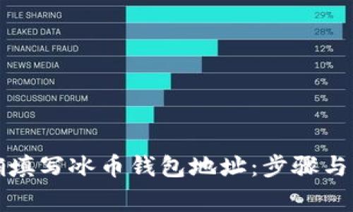 如何正确填写冰币钱包地址：步骤与注意事项