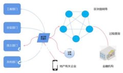 cwtt冷钱包是什么公司研发的CWTT冷钱包：安全与便