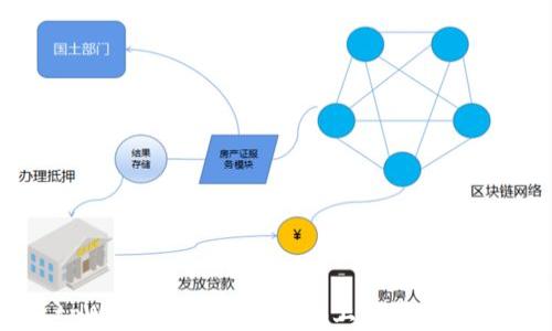 
tpWallet 如何在电脑上同步与使用