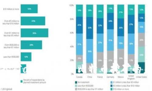 中本聪挖矿app最新版：比特币挖矿的未来之路