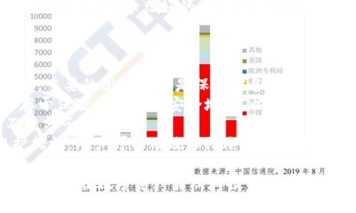 思考一个优质的，放进biao­ti/biao­ti标签里，和3个相关的关键词 用逗号分隔，关键词放进/guanjianci标签里，然后围绕详细介绍，写大约4500个字的内容，并思考5个可能相关的问题，并逐个问题详细介绍，每个问题介绍内容不少于500字，分段加上标签，段落用标签表示

biao­ti京东售卖的冷钱包安全性详解/biao­ti  
冷钱包, 安全性, 京东/guanjianci  

1. 什么是冷钱包？  
冷钱包是用于存储数字资产（如比特币、以太坊等加密货币）的固件设备或软件，其主要功能是将数字货币与互联网隔离，从而降低黑客攻击和盗窃的风险。与热钱包相比，冷钱包通过没有网络连接的方式提升了安全性。  
冷钱包有多种形式，最常见的是硬件钱包，例如Ledger、Trezor等品牌。硬件钱包通常是便携式的USB设备，用户需要将其连接到电脑上去管理和转移加密资产。此外，也有纸钱包，用户可以将私钥和公钥打印在纸上，从而离线存储数字资产。由于冷钱包极大地增强了资产的安全性，因此它在加密货币投资者中备受欢迎。  

2. 京东卖的冷钱包的选择  
京东作为一个大型电商平台，提供多种品牌和类型的冷钱包，以满足不同用户的需求。从价格、品牌、功能到用户评测，京东的冷钱包选择几乎涵盖了市场上的主流产品。  
在京东上，用户可以找到如Ledger Nano S、Ledger Nano X、Trezor Model T等国际知名品牌。这些钱包均经过严格的安全性测试，且具备多重安全验证机制，为用户提供了良好的保障。此外，京东还会展示各款产品的详细参数、用户评价和购买指南，帮助用户做出明智的选择。  
在选择冷钱包时，用户需要考虑多个因素，包括产品的兼容性（硬件钱包是否支持特定币种）、用户体验（界面是否友好，操作是否简便）、以及售后服务等因素。了解了这些因素后，用户可以更有效地根据自己的需求选择合适的冷钱包。  

3. 京东卖的冷钱包的安全性评估  
京东售卖的冷钱包，其安全性通常受到品牌信誉、产品设计和制造过程的影响。用户在选择冷钱包时，不仅要看价格，还要关注其背后的安全机制。  
大多数知名品牌的冷钱包都有良好的安全设计，例如使用安全芯片、支持多重签名、以及提供助记词备份等功能。这些机制不仅能有效防止黑客攻击，还能在用户丢失设备或损坏的情况下，保障其数字资产的安全。  
此外，京东平台对售卖冷钱包的商家有一定的审查机制。在选购时，用户可以根据产品介绍、销售历史、售后服务等，评估冷钱包的可信度。然而，用户也要注意，虽然京东提供了一定的保障，但在本质上，数字资产的安全与用户自身的操作习惯和安全意识密切相关。  

4. 如何有效使用冷钱包？  
为了最大限度地提高冷钱包的安全性，用户不仅需要正确选择产品，还需要掌握一定的使用技巧。  
首先，使用冷钱包时，用户应当定期检查设备的固件更新，确保钱包的安全漏洞能够及时修补。若钱包厂商发布更新，务必第一时间进行更新操作。  
其次，备份助记词非常重要，建议用户将助记词抄写在纸上并妥善保存，避免电子方式存储。此外，尽量避免在不安全的网络环境下进行资产操作，例如避免在公共WiFi下连接冷钱包进行交易，提升资产安全性。  
另外，用户在进行大额转账或新的操作时，建议先在小额资产上进行尝试，确保一切设置正确后再处理大额资产，这种操作习惯能为资产安全提供有效保障。  

5. 冷钱包的未来发展方向  
随着加密货币市场的发展，冷钱包的技术创新和市场需求也在不断变化和提升。未来的冷钱包可能会在安全性、用户体验和功能性方面取得更大的进步。  
在安全性方面，冷钱包企业可能会引入更先进的加密技术，例如量子加密、AI自动检测等，以应对不断升级的网络安全威胁。而在用户体验上，未来的冷钱包将更注重设备的易用性，提供更清晰的界面和更友好的操作方式，方便不同经验层次的用户使用。  
此外，冷钱包可能会与DeFi（去中心化金融）、NFT（非同质化代币）等新兴领域紧密结合，提供更多服务和功能，以满足用户日益多样化的需求。通过不断的创新和改进，冷钱包未来的发展将会更加广阔。  

相关问题解析

问题1：冷钱包的安全性有多高？  
冷钱包之所以称之为“冷”，是因为它与互联网处于隔离状态，这使得它在防止黑客攻击和线上盗窃方面有着更强的安全性。然而，没有任何工具或设备是绝对安全的，冷钱包也不例外。  
冷钱包的安全高低通常取决于多个因素，包括设备的制造材料、设计架构、内置安全功能等。例如，知名品牌的冷钱包通常采用高安全标准的加密芯片，并添加了PIN码、助记词保护等手段，能够有效防止第三方的入侵。  
但是，对于冷钱包的用户来说，防范操作失误或人为失误也是至关重要的。如果用户不小心将助记词泄露给他人，或者在不安全的环境下操作，都会大大增加资产被盗的风险。因此，正确使用冷钱包是提高其安全性的一个重要环节。  
总的来说，虽然冷钱包提供了更高程度的安全保障，但用户也需铭记“安全最终还是掌握在自己手中”这一理念，通过良好的使用习惯来增强数字资产的保值安全。  

问题2：为什么选择冷钱包而不是热钱包？  
选择冷钱包的原因可以归结为其卓越的安全性能，尤其是在加密货币交易频繁的如今，保障资产安全显得尤为重要。热钱包虽然在流动性和便捷性上占有优势，但因为它们常常与互联网相连，所以在安全性上存在隐患，任何网络漏洞都可能成为黑客攻击的切口。  
热钱包虽然提供了便捷的使用体验，例如直接在交易所内转账和交易，但是这也意味着它的私钥和数字资产都存储在互联网上，更容易遭受来自黑客和恶意软件的攻击。  
而冷钱包的设计理念则是将用户的私钥彻底脱离网络，从而避免了在线攻击的可能性。因此，如果用户需要长期存储大额的数字资产，冷钱包无疑是更理想的选择。对于偶尔进行小额交易的用户来说，可以使用热钱包作为日常钱包，而冷钱包则用作资产的保险箱。这样结合使用可以兼顾安全和方便性。  
选择冷钱包通常还与用户对安全性的重视程度有关，对于那些投资较多，且对财务安全有高要求的用户，冷钱包是更好的选择。而对于频繁交易和小额操作的用户，热钱包可能更加便捷。最终的选择取决于用户自身的需求。  

问题3：如何安全使用冷钱包？  
安全使用冷钱包是确保数字资产安全的重要环节。用户在使用冷钱包时需要遵循一些基本的安全原则。  
首先，定期更新冷钱包的固件，确保设备使用的始终是最新版本。设备制造商会针对发现的漏洞发布补丁程序，及时更新能有效提升安全性。  
其次，用户在操作冷钱包时，务必在安全和可靠的环境下进行，不建议在公共的或不受信任的网络下进行资金的转入或转出。此外，应确保使用的电脑完全安全，没有恶意软件及病毒的存在，以防止被窃取私钥或资金。  
然后，妥善保管助记词和私钥，切忌将其数字化存储在手机、电脑或云端。助记词和私钥是访问和恢复资产的唯一凭证，确保其绝对安全是首要任务。建议将助记词写下并存放在安全的地方，最好能分开保存在不同的地方，以降低丢失或被盗的风险。  
最后，进行大额交易时，不妨先从小额交易开始测试，以确保交易过程中的所有操作都是正确的。这种以小博大的策略不仅能提高安全性，还能帮助用户熟悉冷钱包的操作流程。  
综上所述，安全地使用冷钱包是保护数字资产的关键，用户需要增强自己的安全意识，通过良好的使用习惯来防范潜在的风险。  

问题4：什么情况下需要使用冷钱包？  
冷钱包的使用场景一般适用于长期持有加密货币的投资者，尤其是那些计划将资金存储较长时间而不经常交易的用户。例如，很多投资者都会选择在市场价格低迷时购买部分加密资产，并将其存放在冷钱包中，等待未来的上涨机会。  
同时，对于用户来说，还有一些其他情况也非常适合使用冷钱包。比如，当用户进行 ICO（初始代币发行）投资、或者购买新兴加密项目时，由于此类项目风险较高，用户往往会倾向于使用冷钱包来存放所购入的数字资产。  
此外，若用户的加密资产数量较大，使用冷钱包也是能有效保障资产安全的办法。比如某些用户在重要的市场激烈波动期间，可能会选择将资金从交易所转移到自己的冷钱包中，以避免集中在交易所被黑客入侵的风险。  
此外，冷钱包也适合那些希望深入了解加密货币、熟悉相关操作的初学者。通过冷钱包，初学者能够更好地理解数字资产的存储和安全方面的问题，从而培养良好的财务管理习惯。无论是投资还是学习，冷钱包都能提供一个安心的环境。  

问题5：冷钱包的维护注意事项  
维护冷钱包的安全需要用户采取一些必要的措施，以确保其能够长期正常使用，并确保存放于其中的数字资产的安全与完整。  
首先，定期检查冷钱包的状态，确保设备没有物理损坏，例如接头是否正常、屏幕是否清晰等等。此外，还需要检查冷钱包是否为最新的固件版本，重要的固件更新是保障设备安全的重要手段。  
其次，保持私人助记词和私钥的安全，避免将其以任何形式电子化存储。同时，不要与任只的第三方分享这些信息。若使用纸质备份，一定要保存于保险箱或其他安全地方，以确保防火、防水和防盗。  
此外，要对自己保管设备的习惯保持警惕，切勿轻易让他人接触到您的冷钱包。在面对共享环境或随身携带冷钱包时，应格外关注以避免被不法分子盯上。  
最后，建议用户在使用冷钱包期间，进行定期审计，检查账户内剩余资产和确定其是否如您所知的那样，确保资产未被非法转出。通过这些维护措施，用户可以有效保障冷钱包及其存储的资产安全。  

以上是围绕“京东卖的冷钱包安全”主题进行的详细探讨，涵盖了冷钱包的基本概念、京东市场的选择、安全性评估及相关问题的深入剖析。希望对您在数字资产管理和投资上有所帮助。