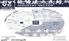 guaijianci/guaijiancitpWallet全球通用吗？深入探讨数字