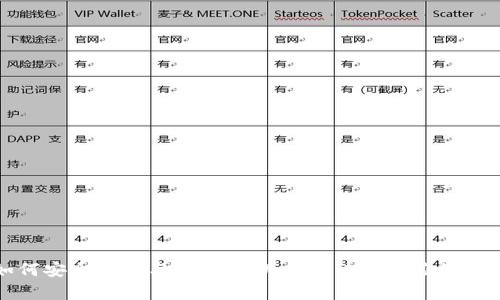 如何安全下载与使用tpWallet旧版本应用程序