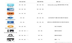 如何在tpWallet中添加Cube？