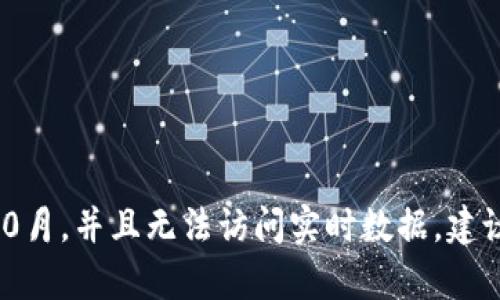 抱歉，我无法提供最新版本的信息，因为我的知识更新到2023年10月，并且无法访问实时数据。建议您前往tpWallet的官方网站或相关应用商店查看最新版本信息。