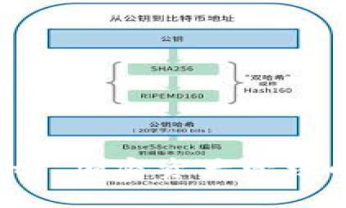 tpWallet: 加密资产管理的新时代