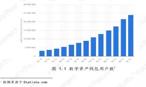 冷钱包转币的手续费解析与使用指南