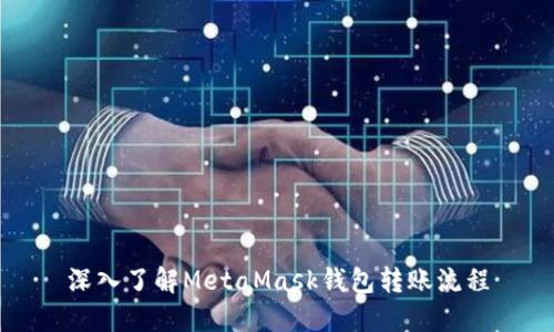 深入了解MetaMask钱包转账流程