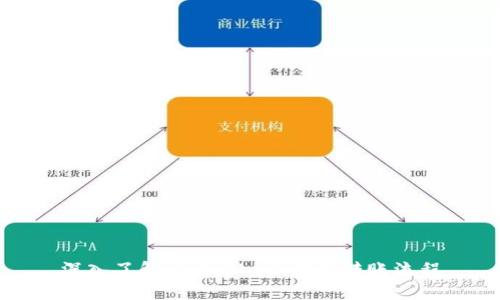 深入了解MetaMask钱包转账流程