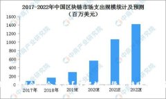 冷钱包转U会不会冻结？详解数字货币转账的安全