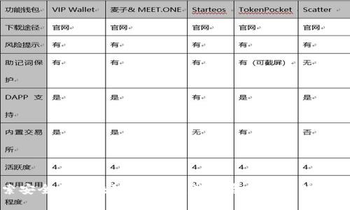 探索安全的区块链冷钱包：数字资产保护的新标准