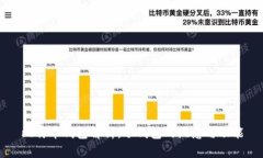 比特币钱包解析：冷钱包的概念与功能